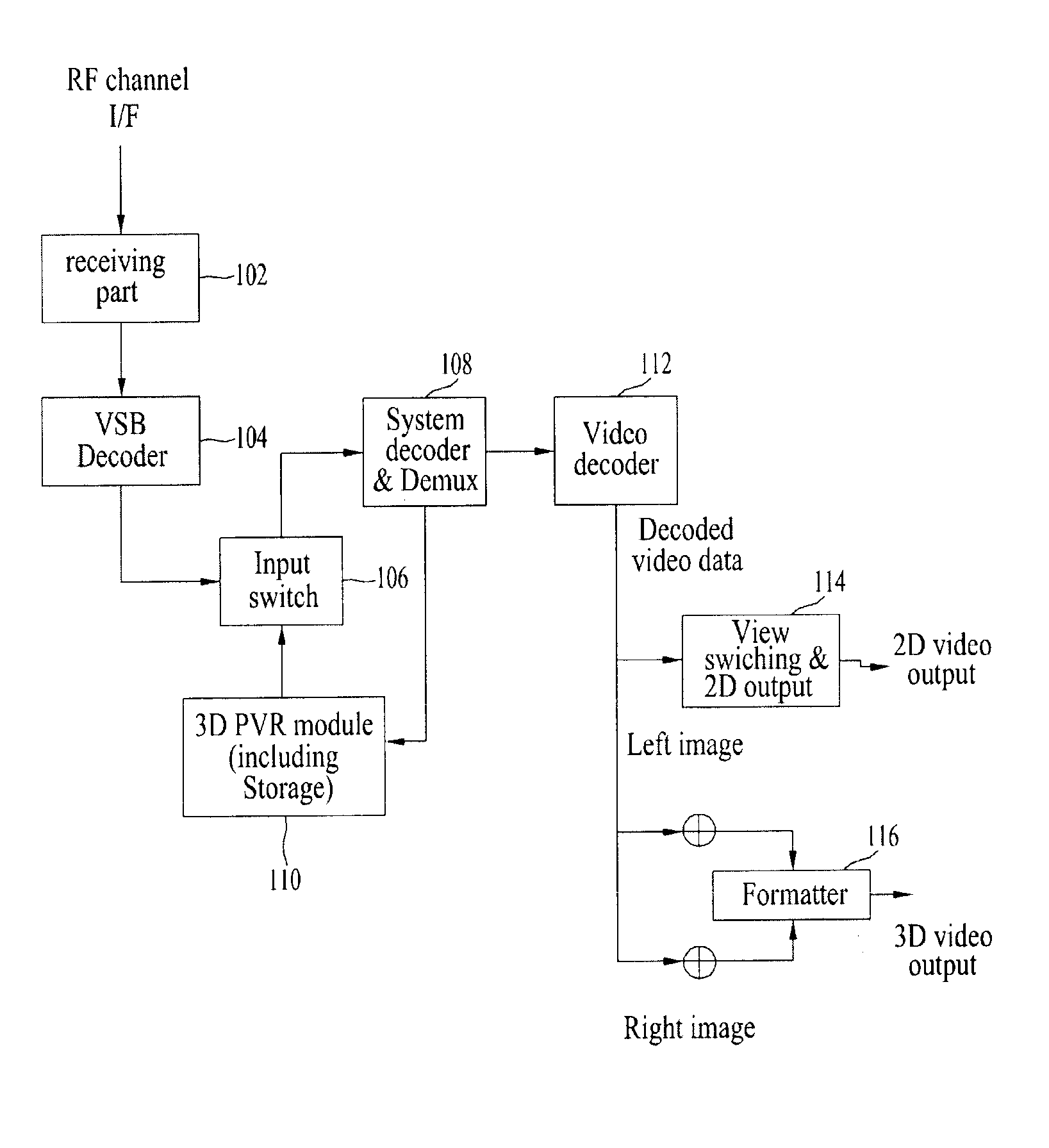 Digital receiver and content processing method in digital receiver