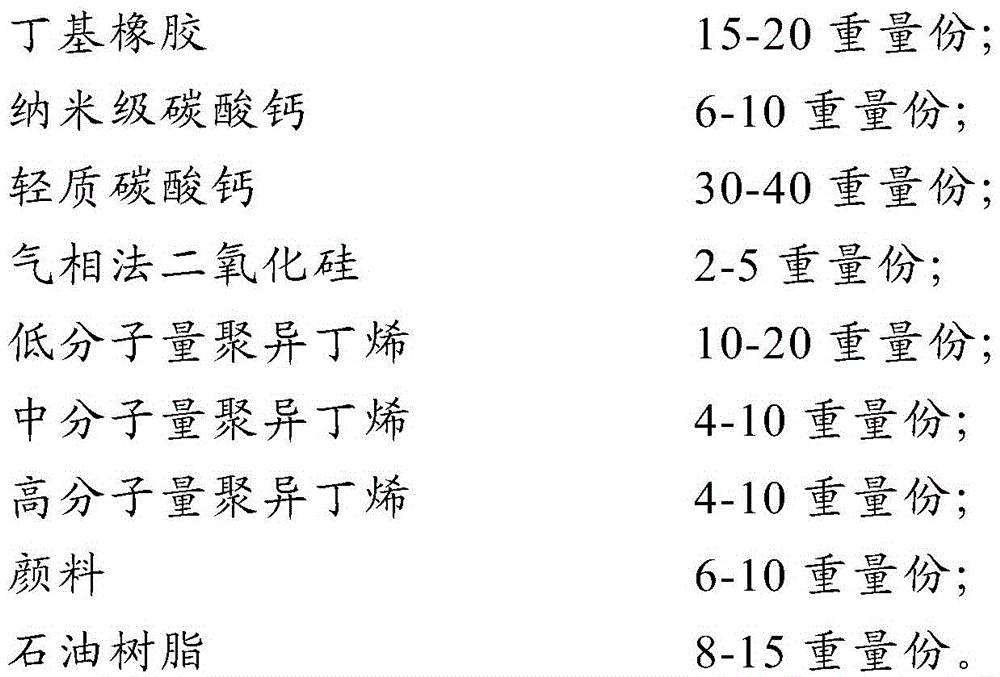 Butyl rubber sealing tape used for automobile and preparing method thereof