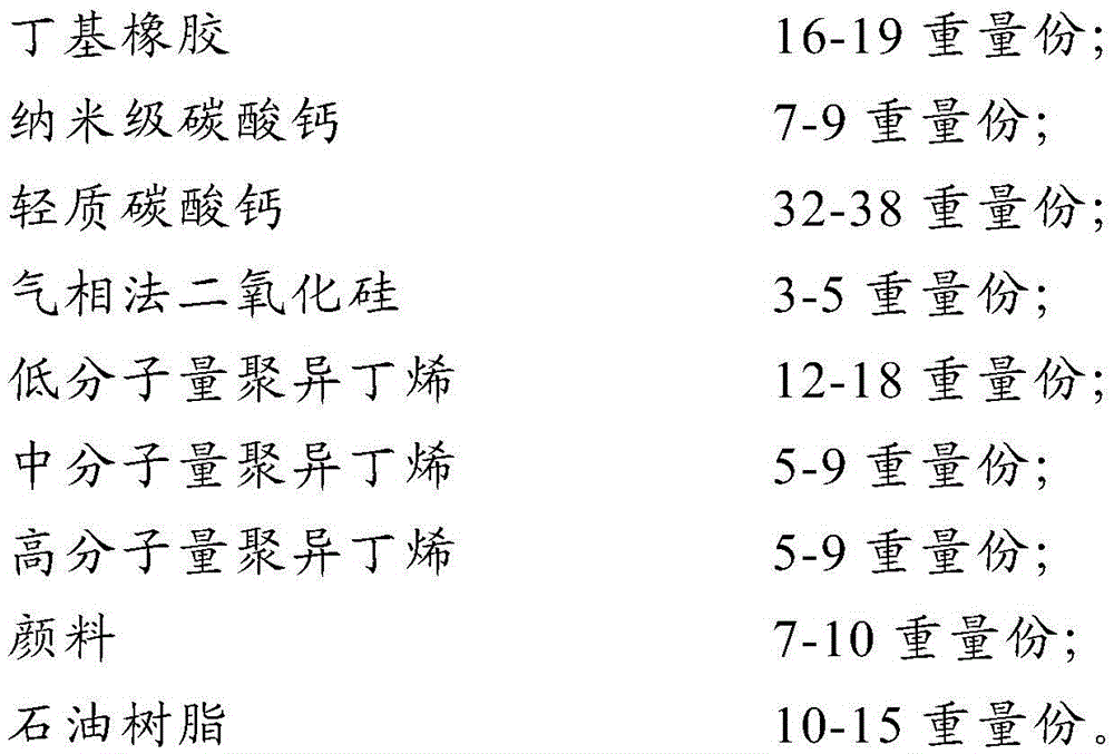 Butyl rubber sealing tape used for automobile and preparing method thereof