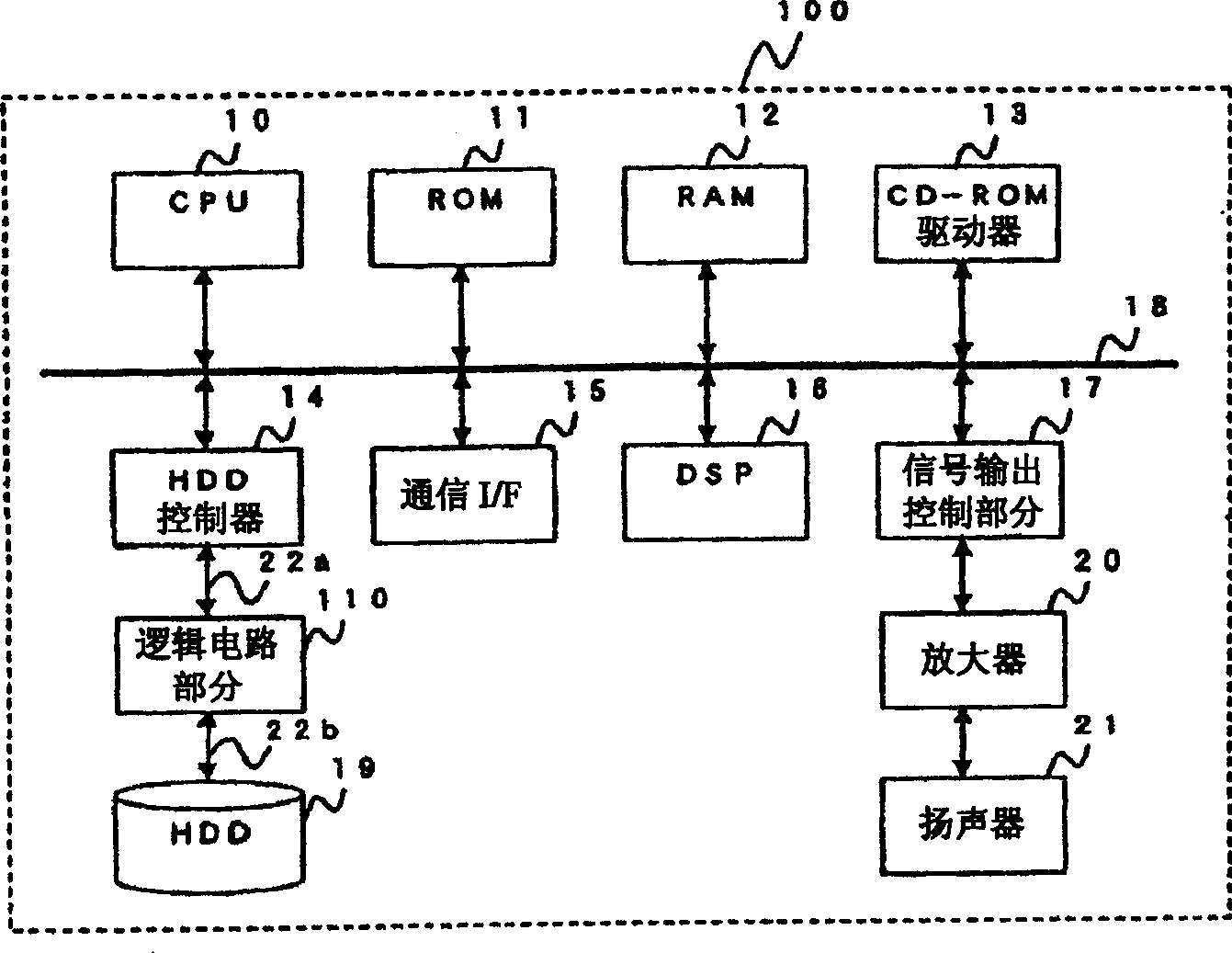 Digital information copying managing device