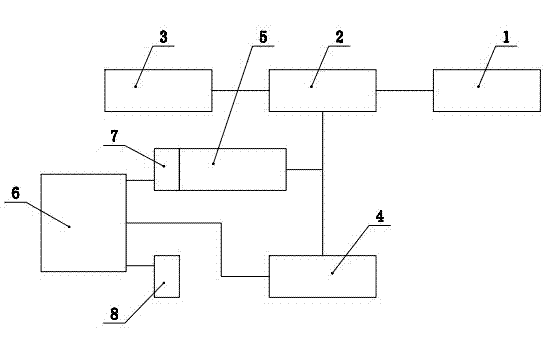 Vacuum boosting device of electric vehicle