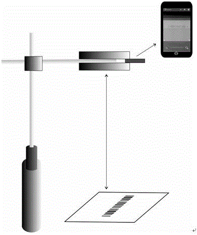 A method for the detection of organophosphorus pesticide residues based on a smartphone-readable barcode pattern