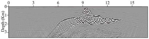 Two-way wave pre-stack depth migration method based on matrix multiplication