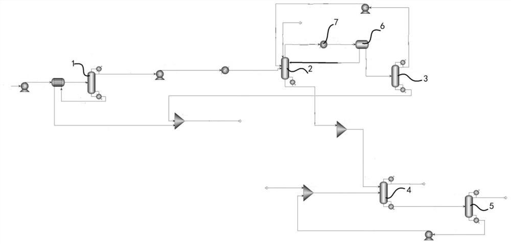 A kind of ethanol-tert-butanol-water rectification separation method