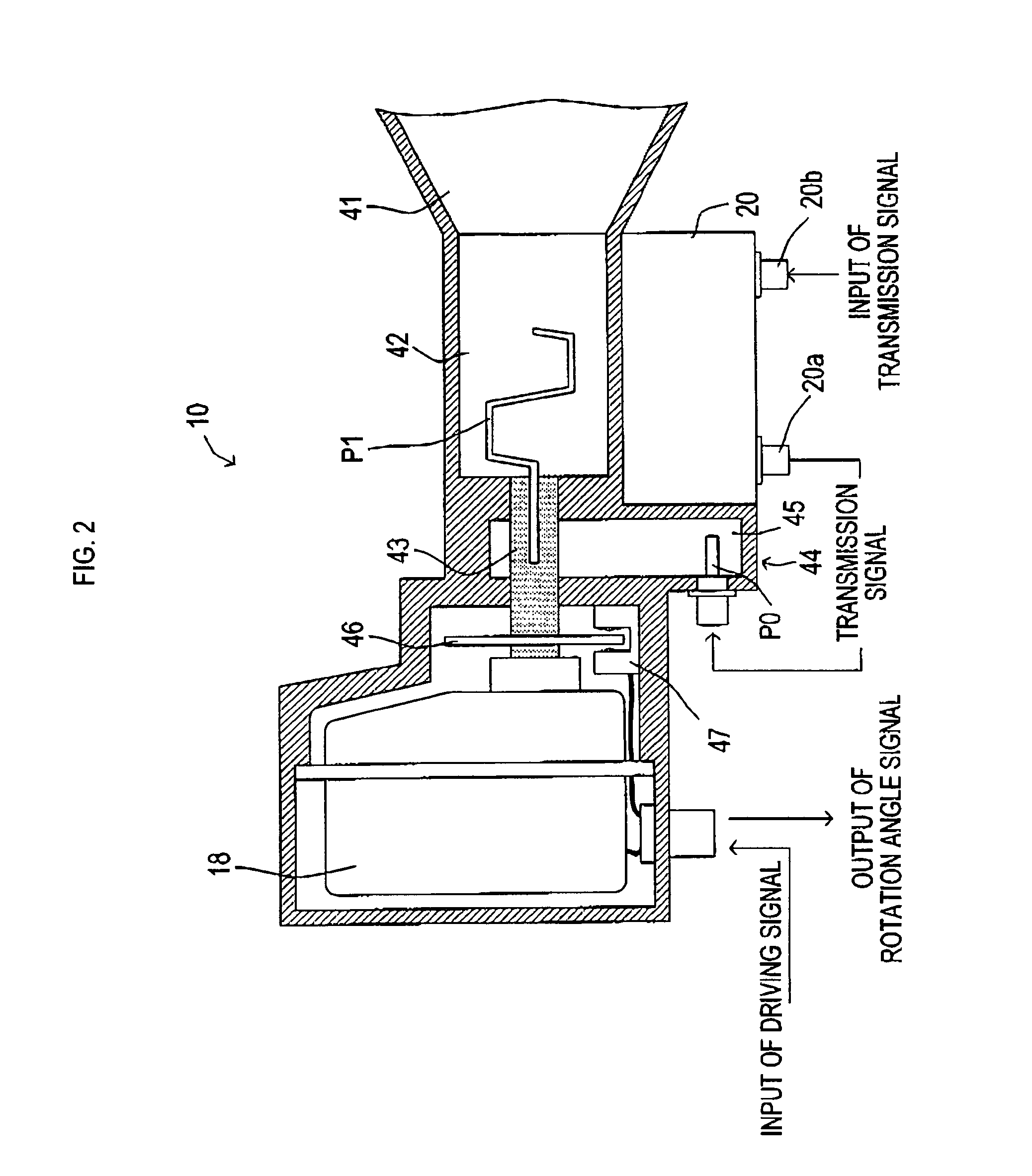 Immunity test system