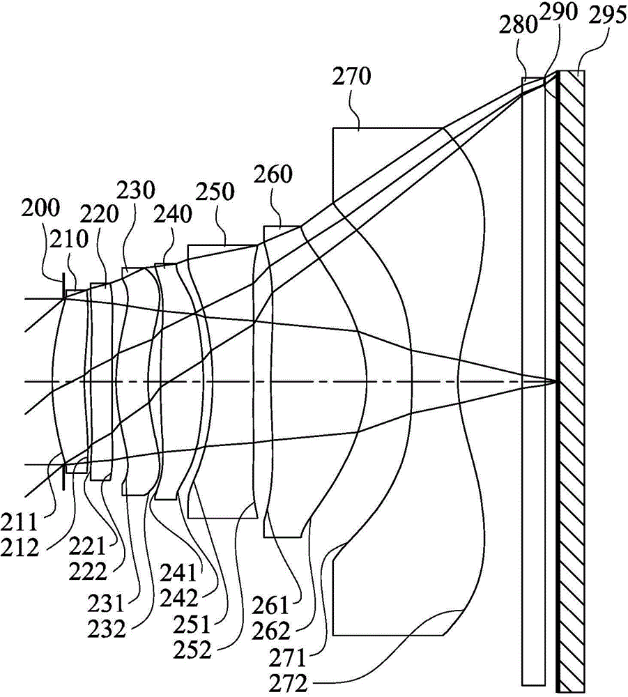 An optical lens group, an image capturing apparatus and an electronic apparatus