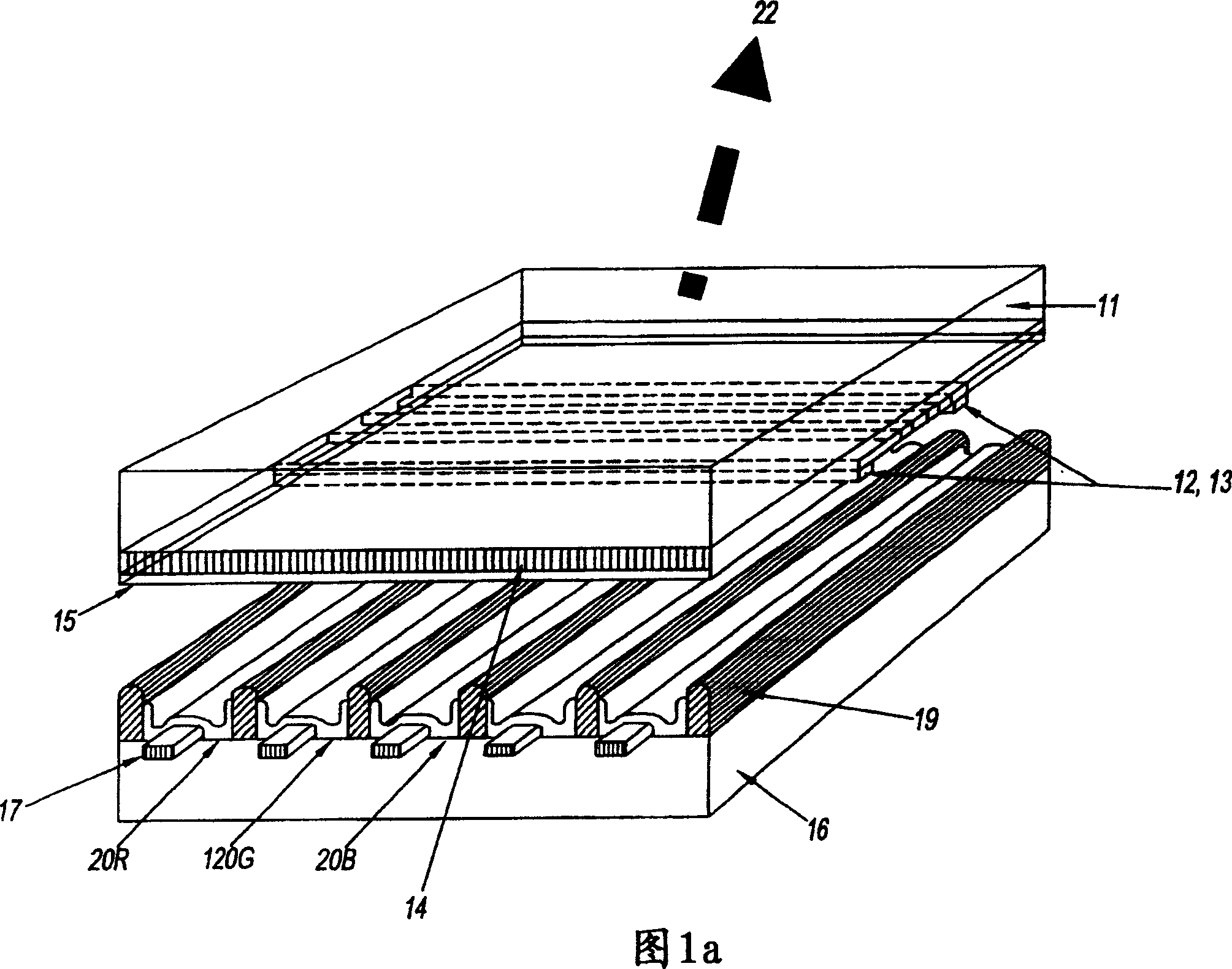 Stable green fluorescence powder and plasma displaying panel using the same