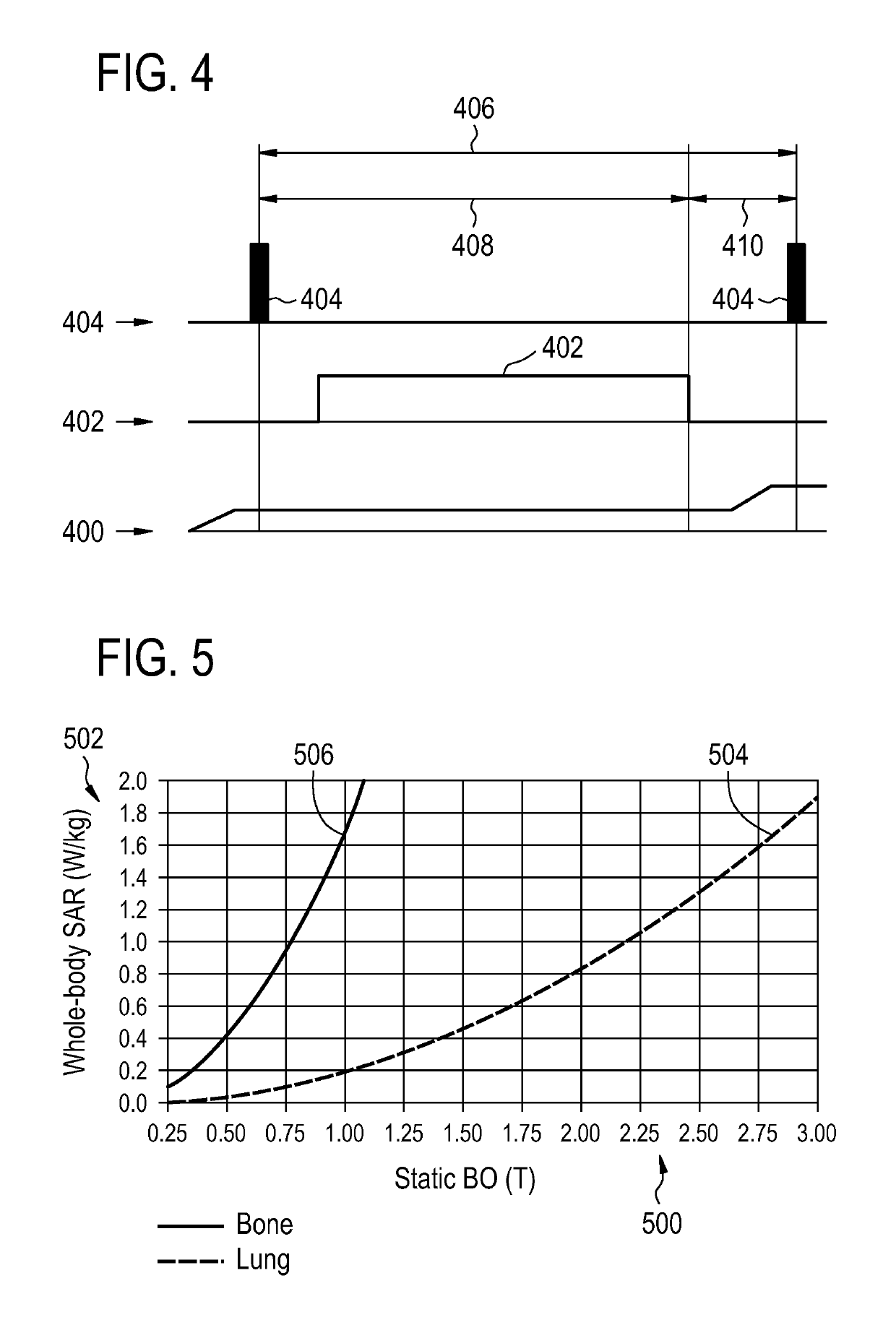 Magnetic resonance imaging using zero echo time puse sequences