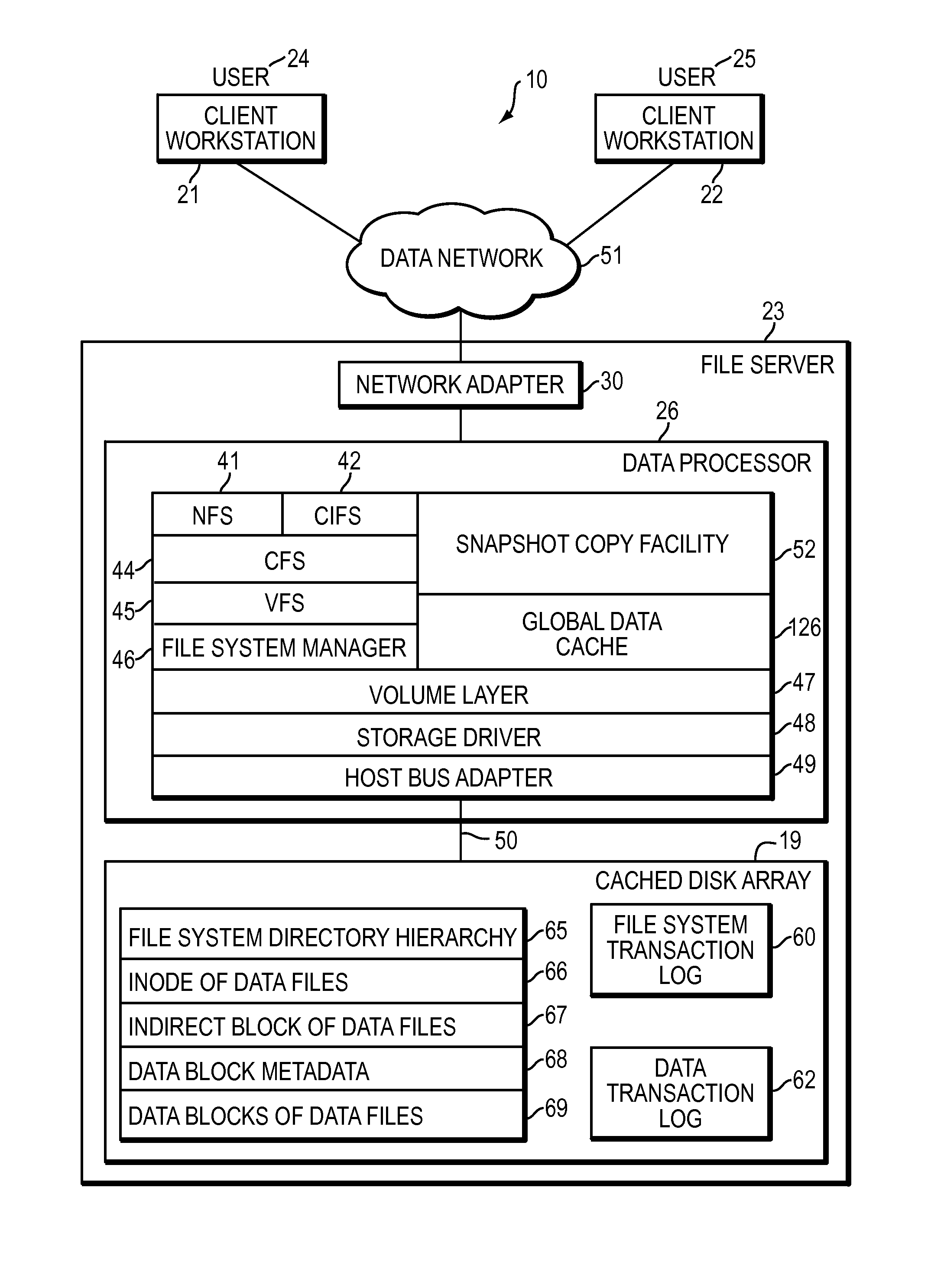 Managing global data caches for file system