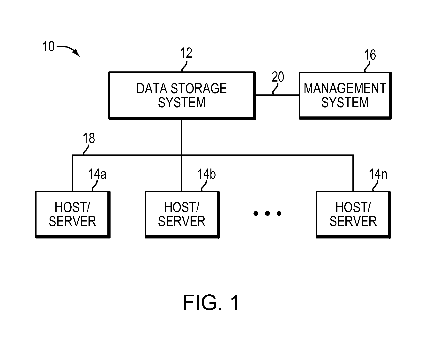 Managing global data caches for file system