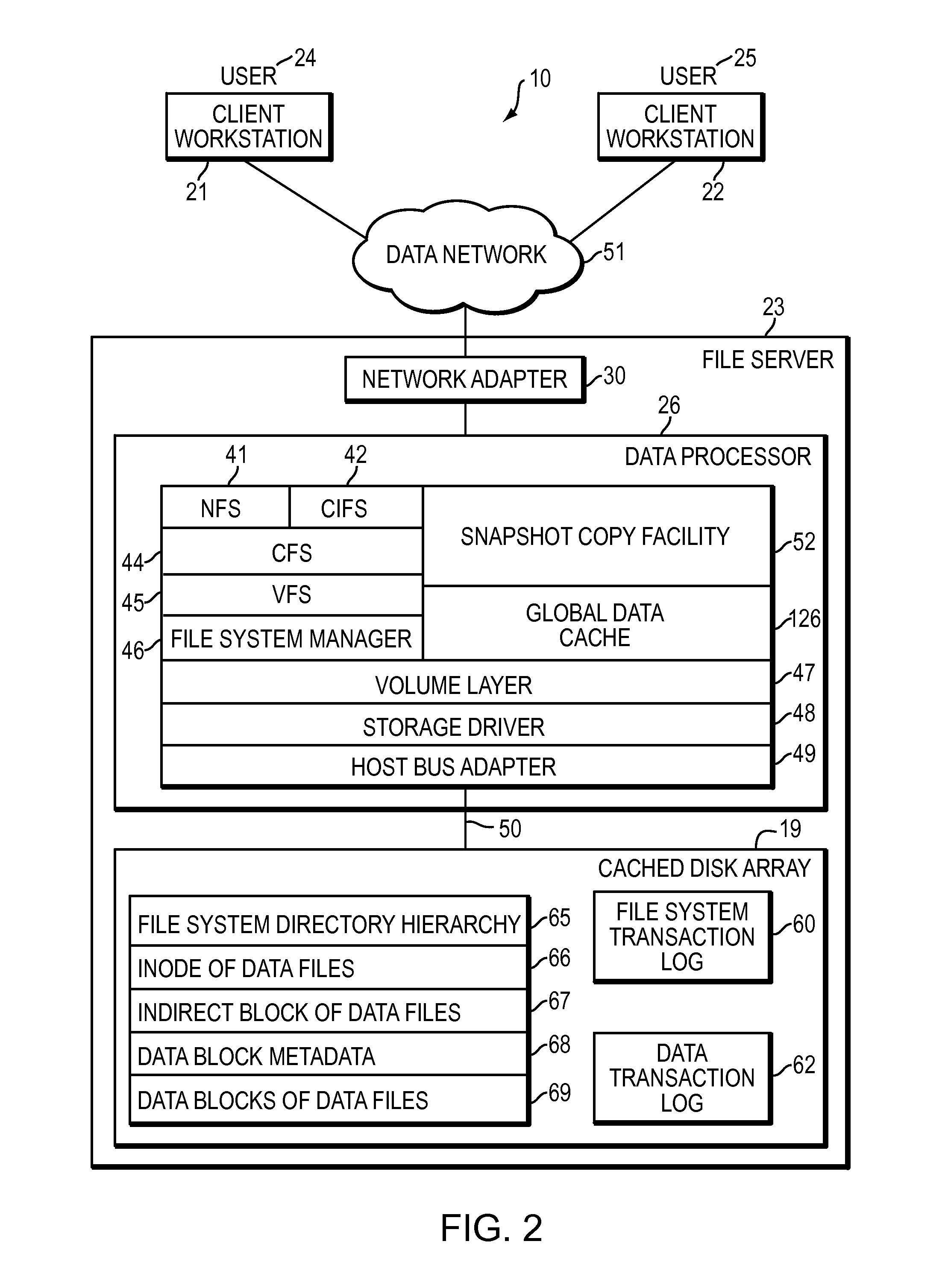 Managing global data caches for file system