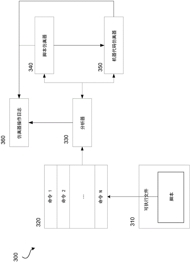 Systems and methods for detecting malicious executable files