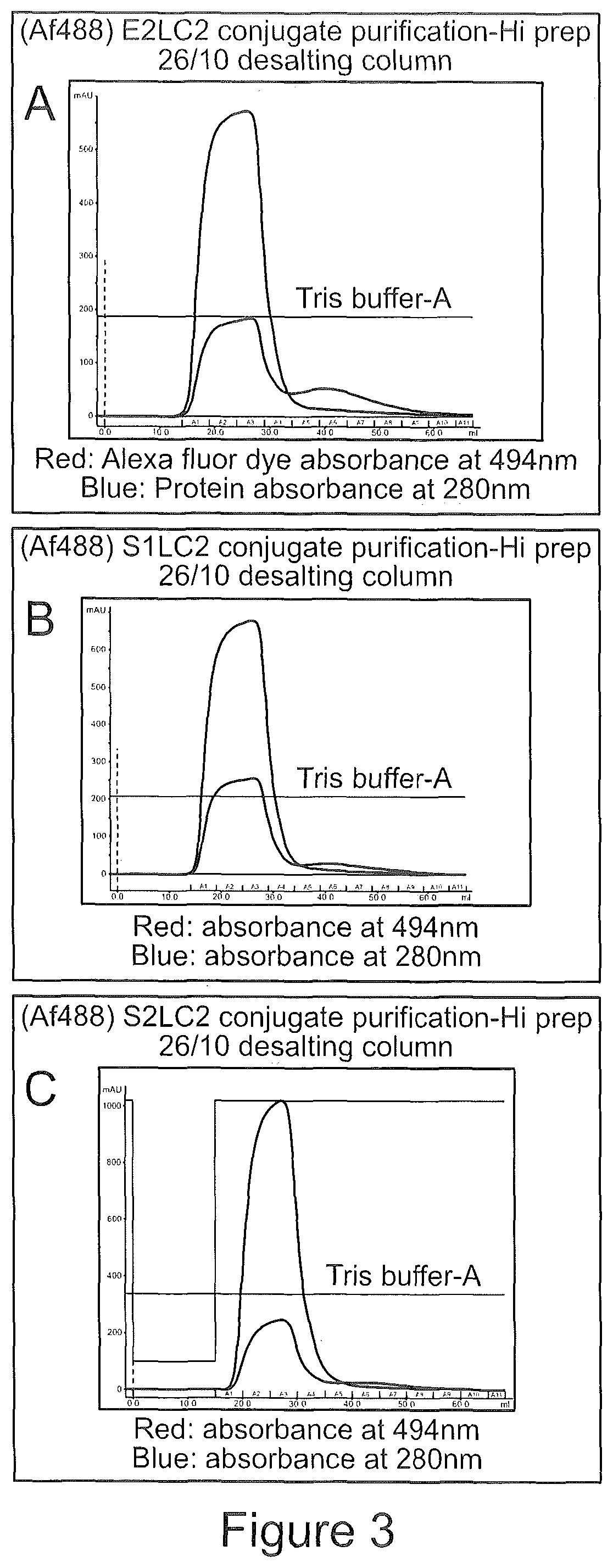 Targeting of melanocytes for delivering therapeutic or diagnostic agents using protein nanocages