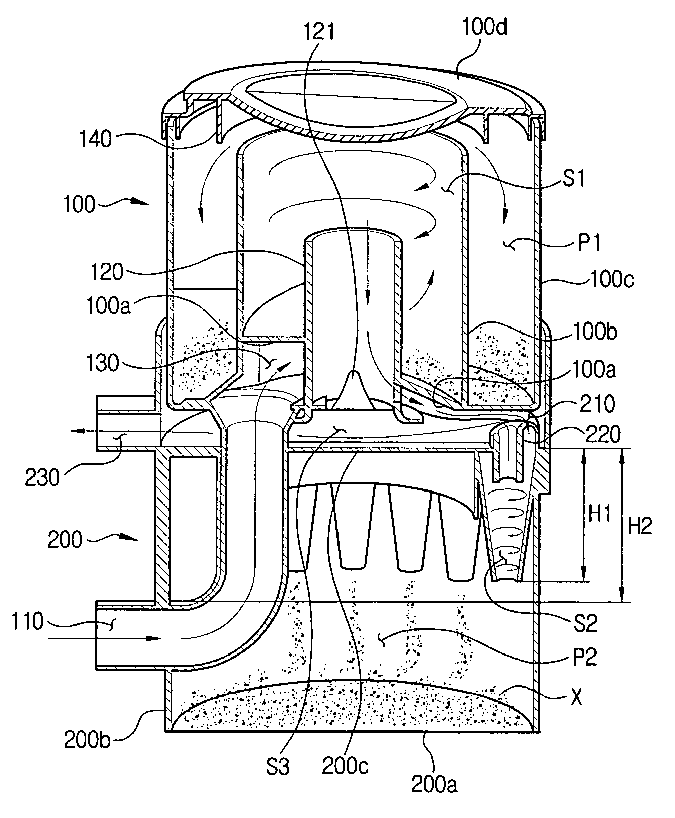 Multi-cyclone dust separator