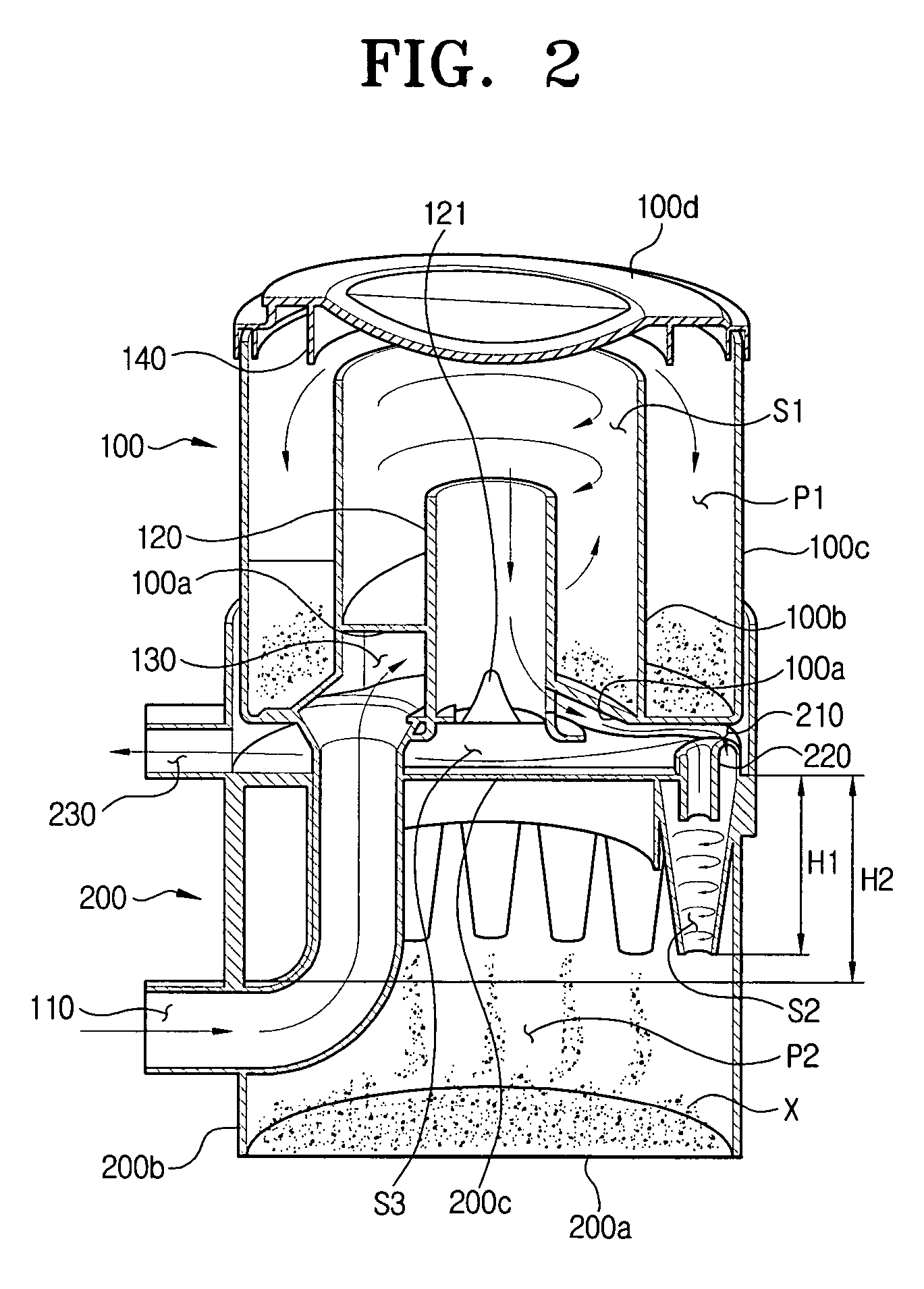 Multi-cyclone dust separator