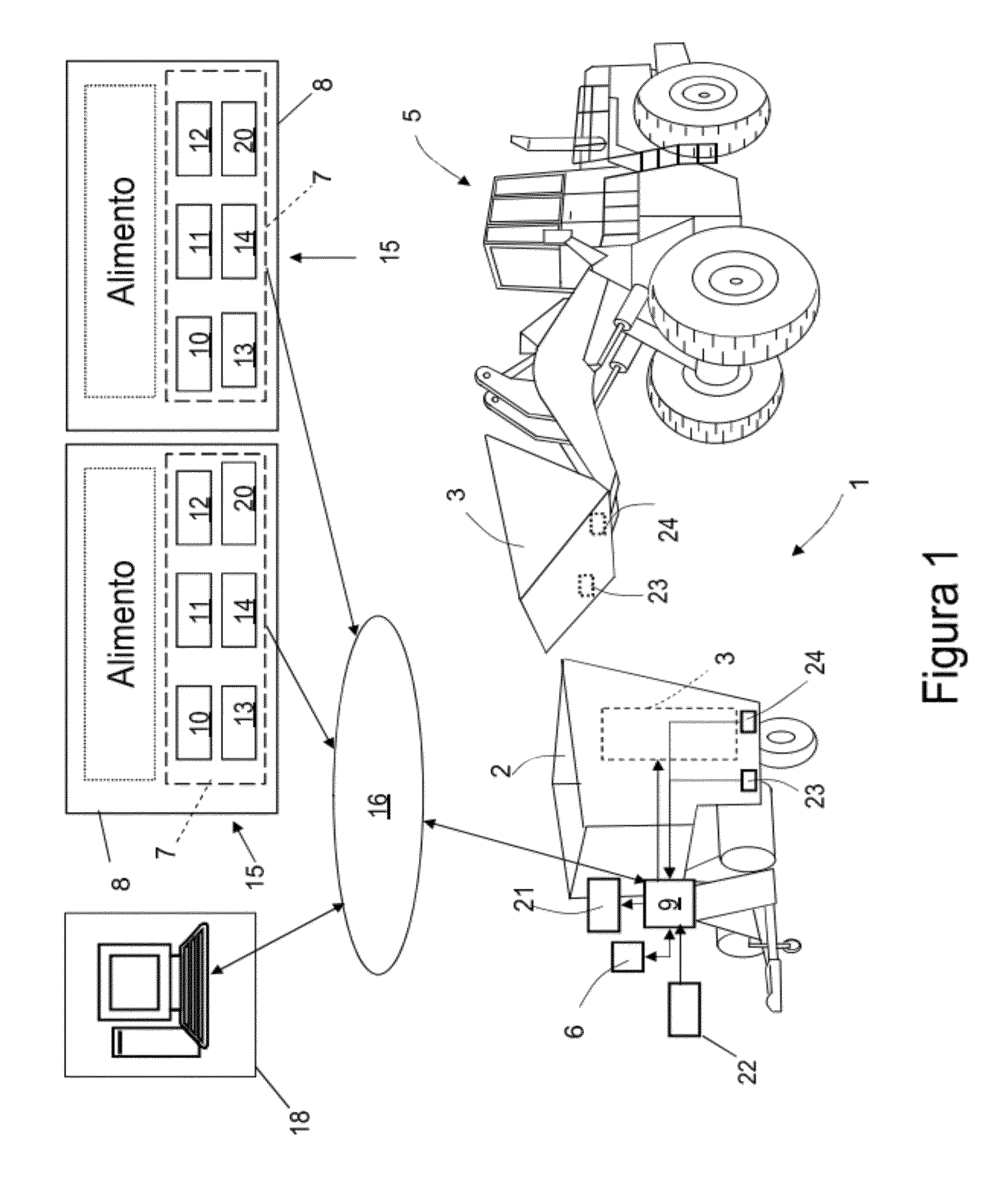 System and method for automatically adjusting the dosage of feed products in a livestock feed recipe