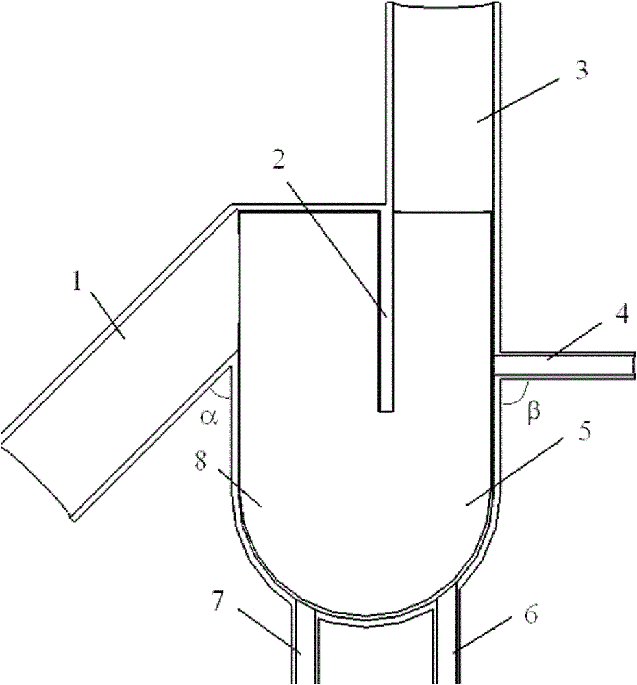 High-density circulating fluidized bed arc-shaped u-valve return device using b-type particles