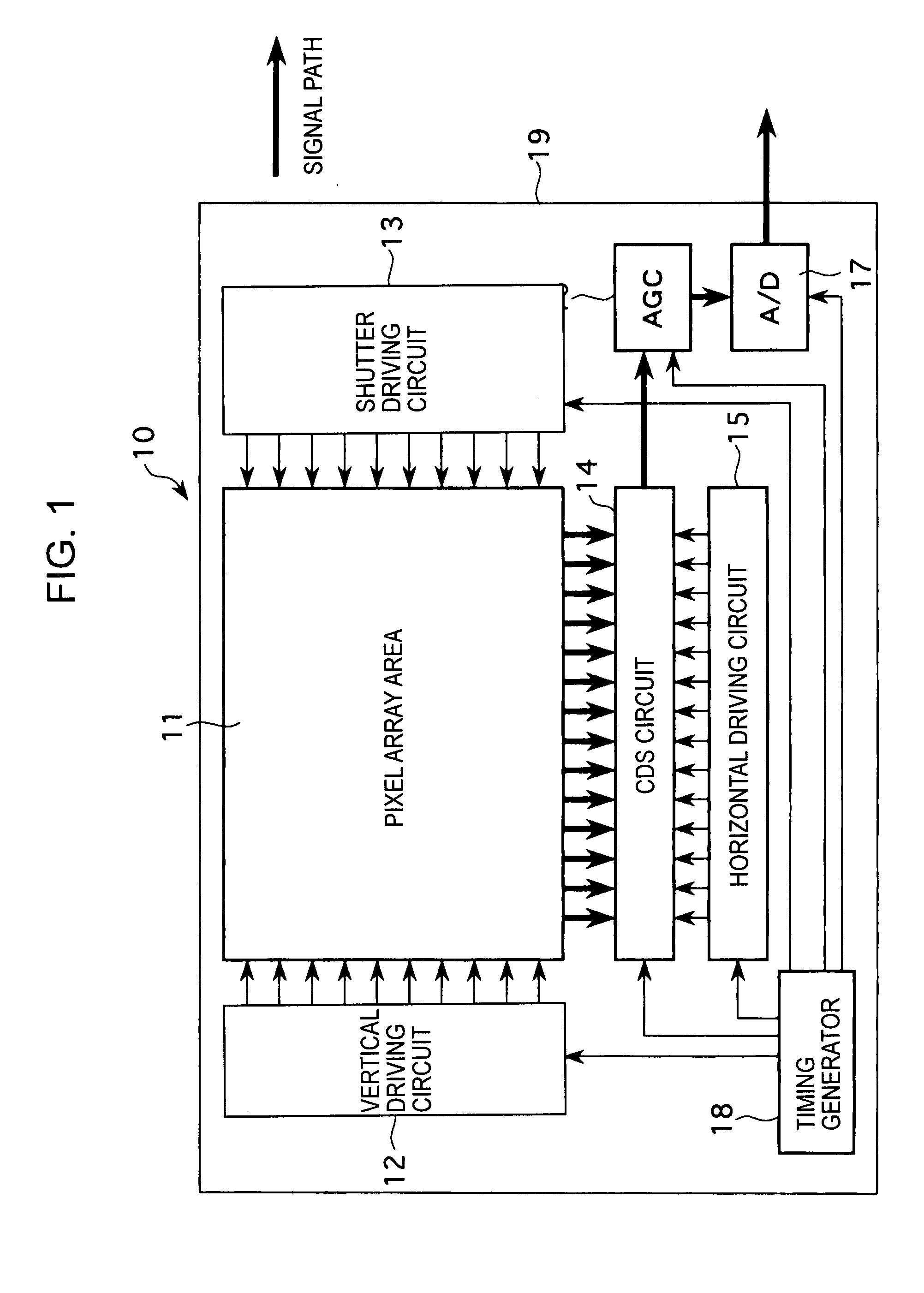 Solid-state imaging device