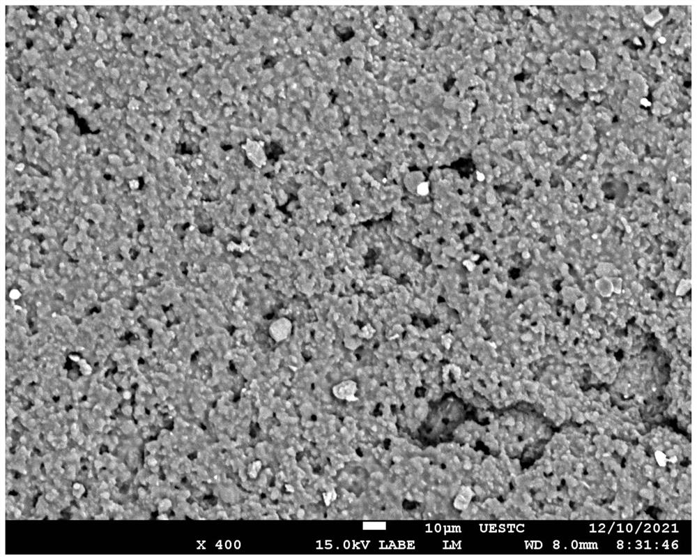 Nano ceramic coating and use method thereof