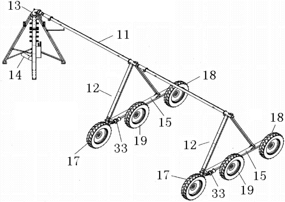 Center pivot sprinkling machine