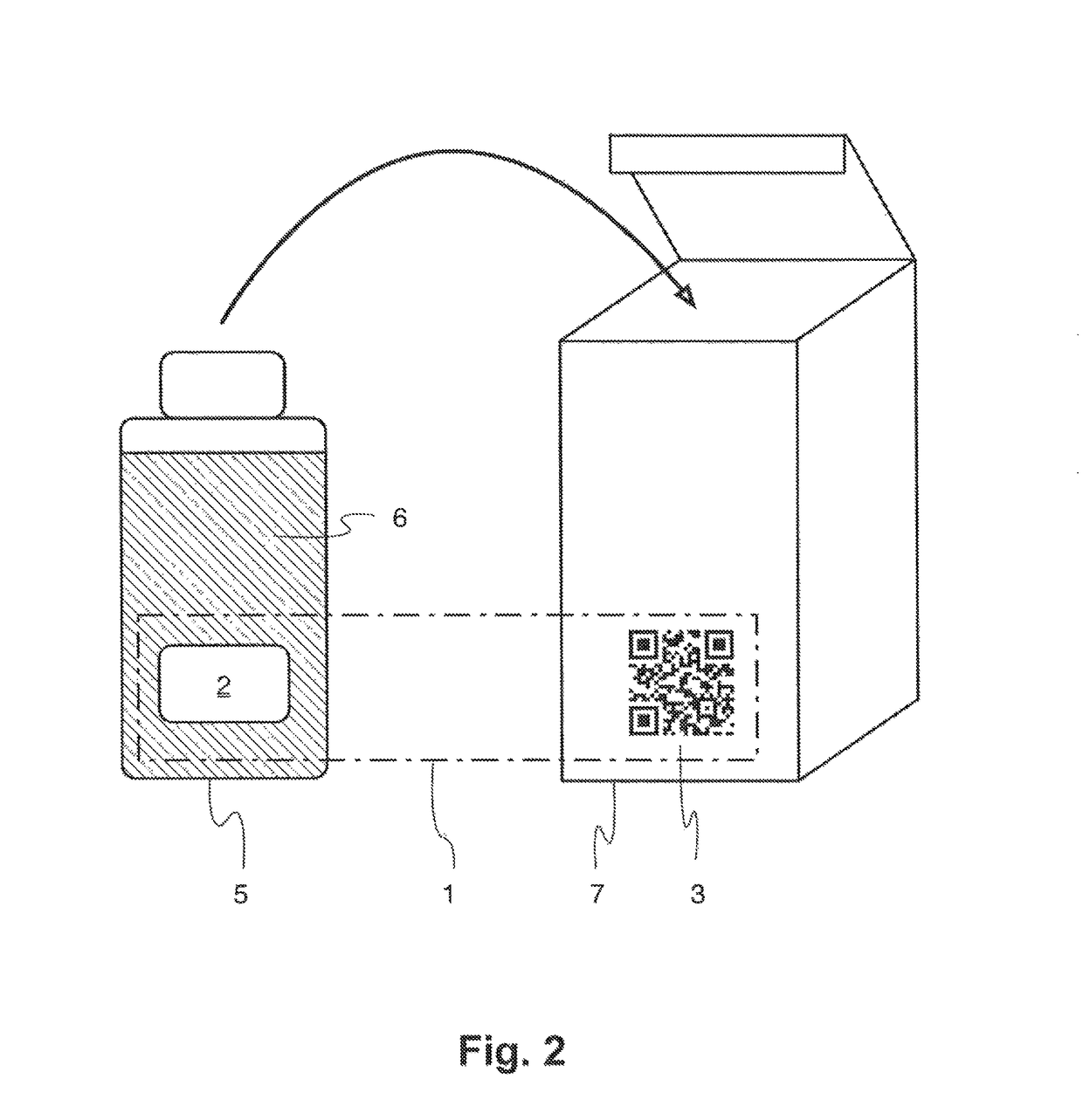 Reader device for reading a marking comprising a physical unclonable function