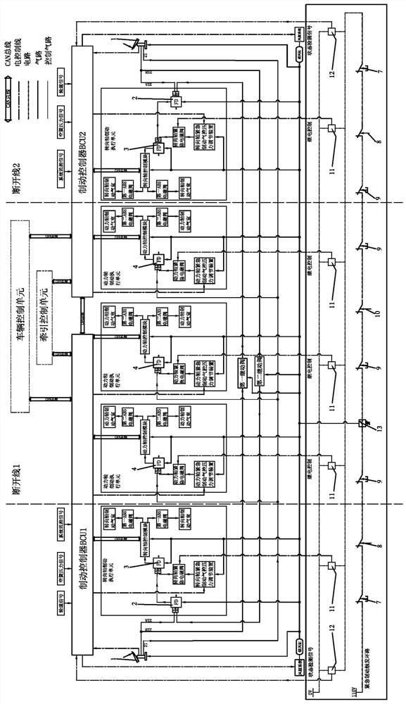 Articulated rubber-tyred trolleybus brake system for 3 to 5 cars