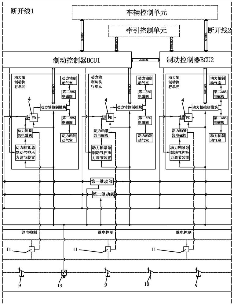 Articulated rubber-tyred trolleybus brake system for 3 to 5 cars