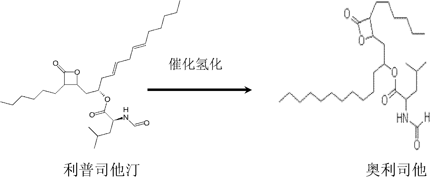 Method for preparing high-purity Orlistat