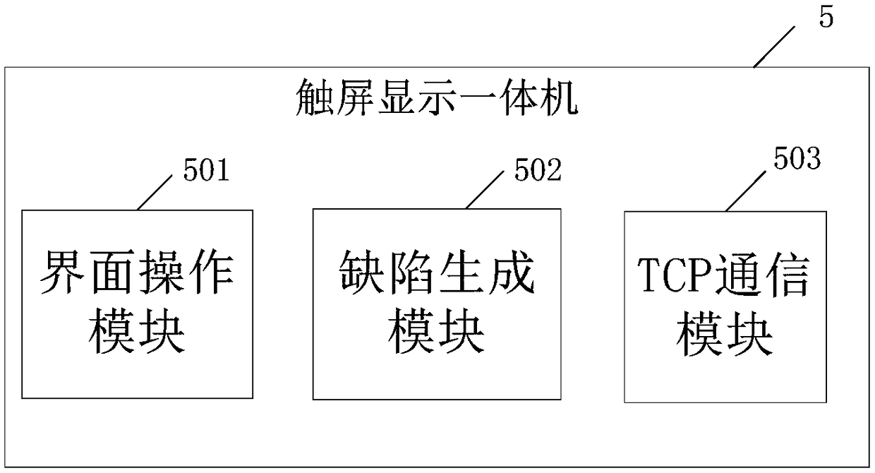 A manufacture apparatus for electronic limits of a display screen defect