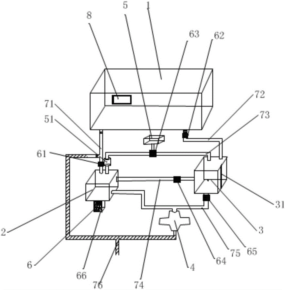 Intelligent garbage smashing processing system