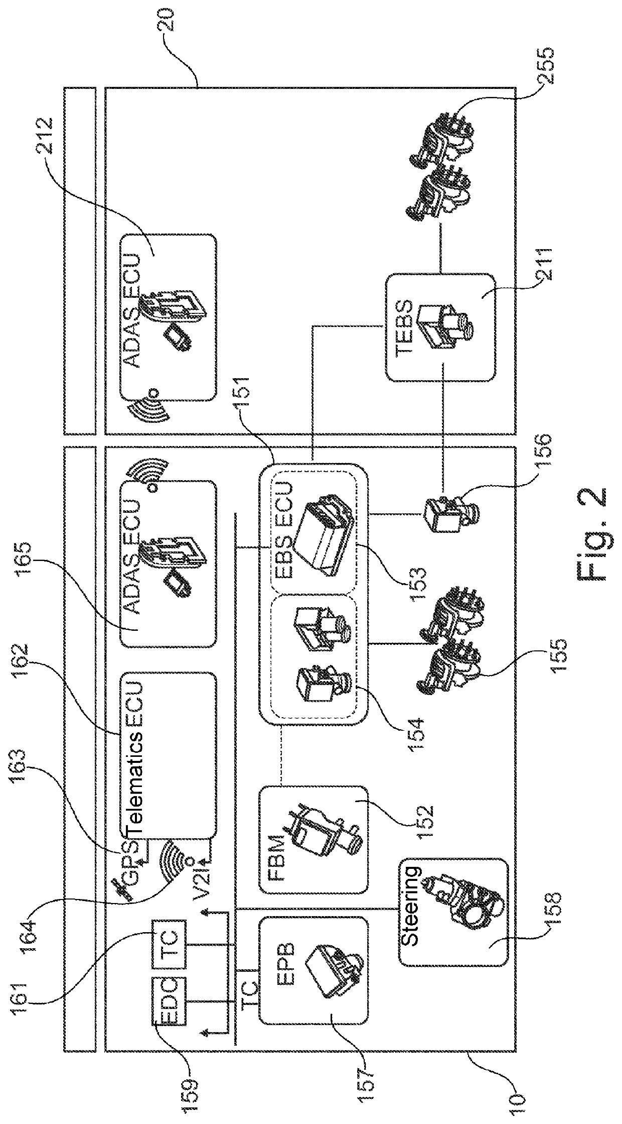 System for driverless operation of utility vehicles