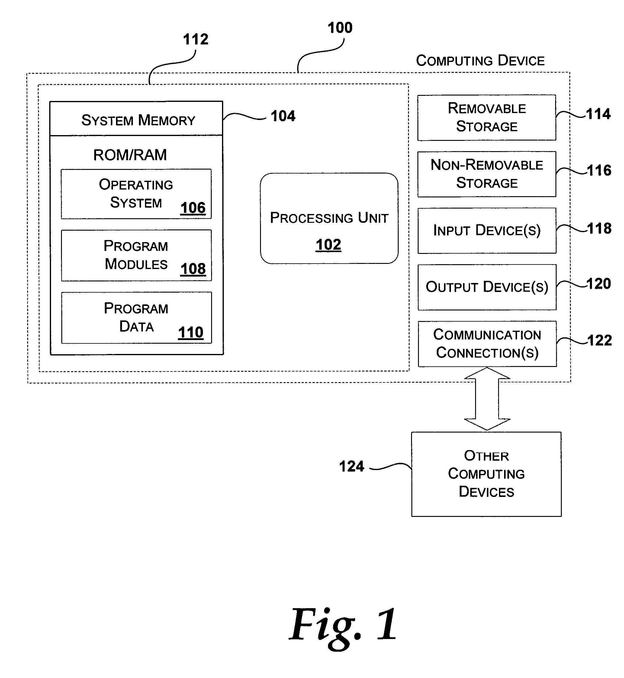 System and method for browsing tabbed-heterogeneous windows