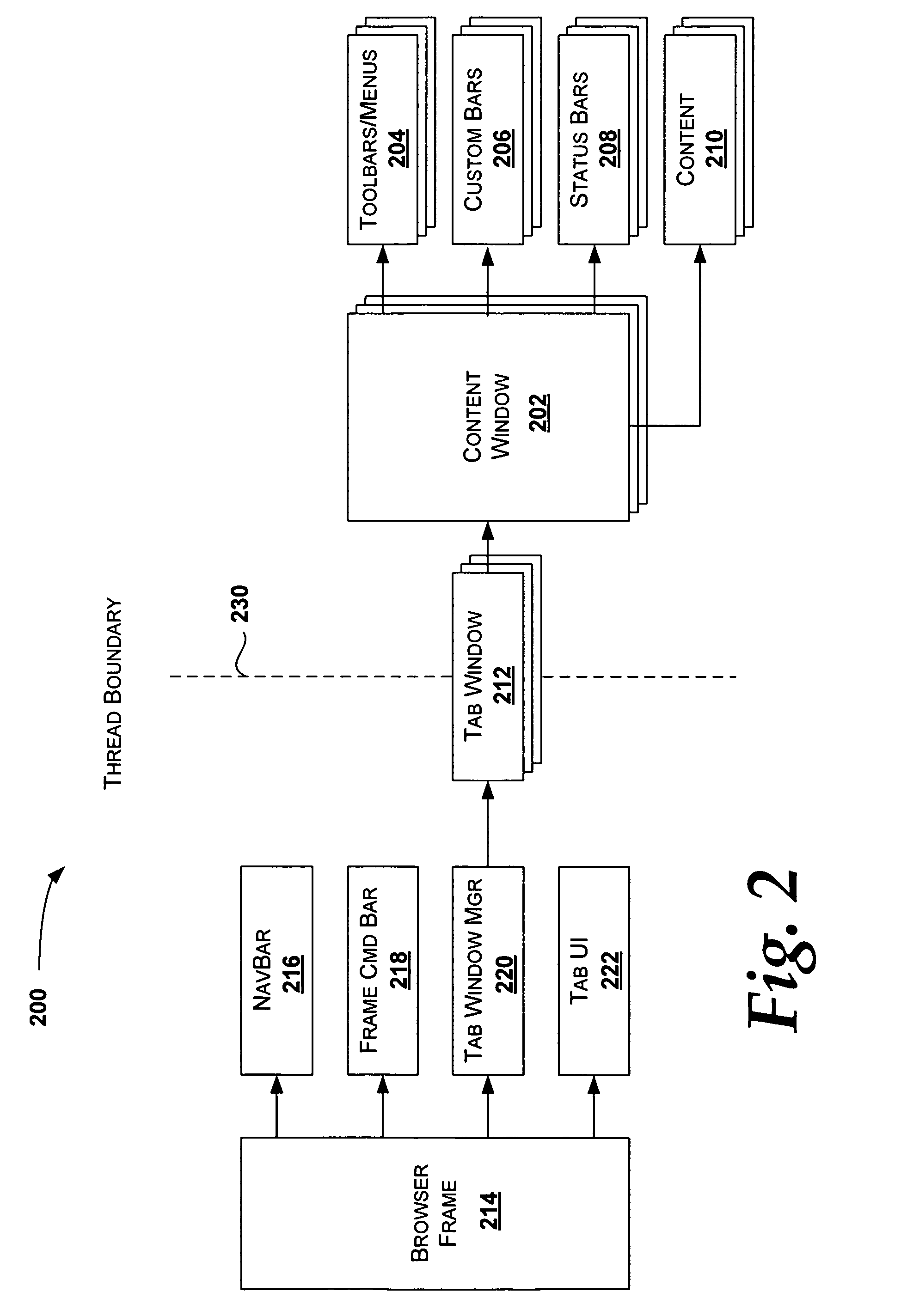 System and method for browsing tabbed-heterogeneous windows