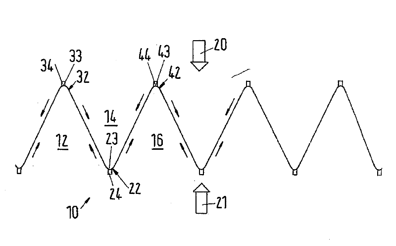 Method and device for purifying fluids