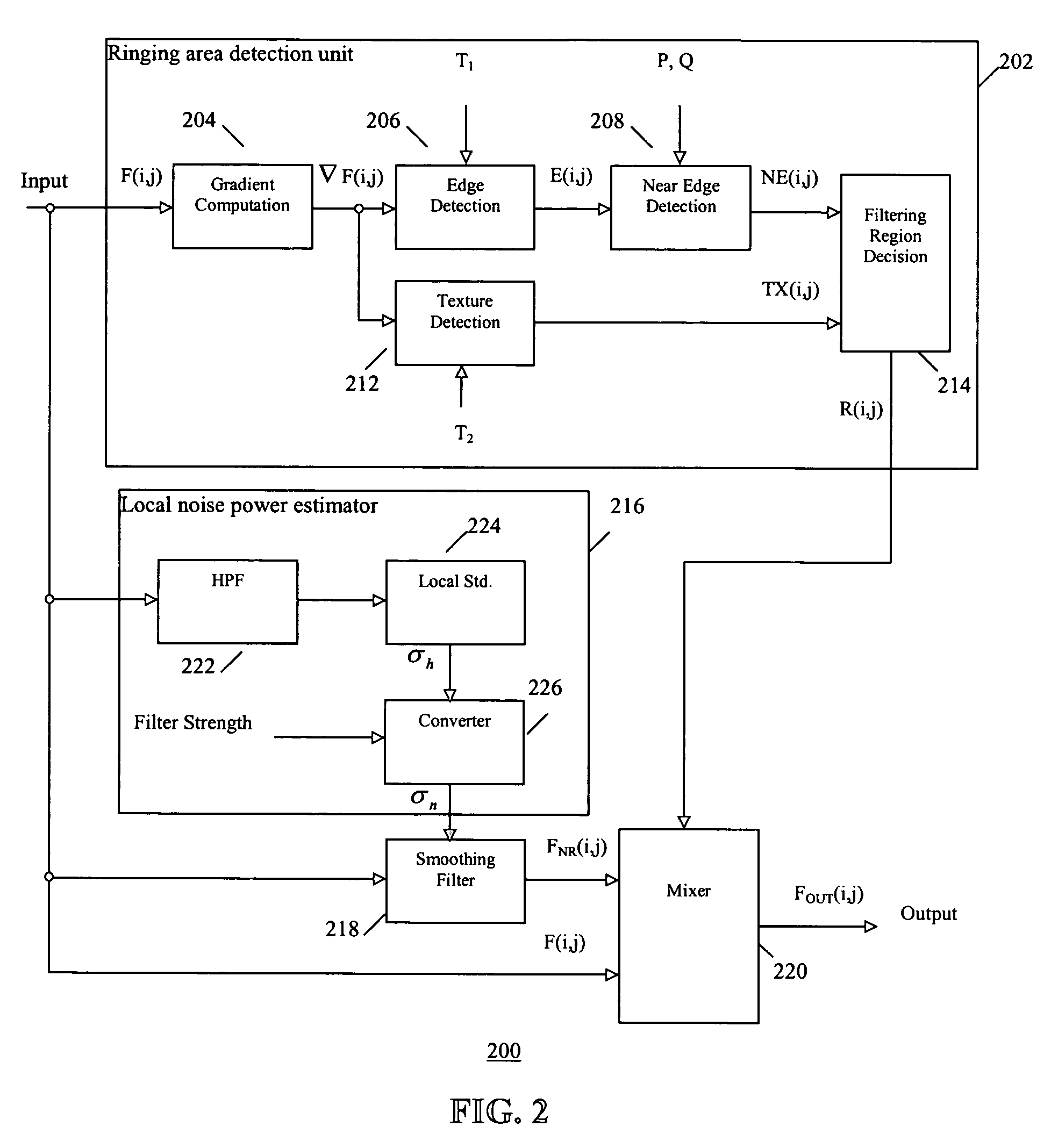 Method and apparatus for reducing mosquito noise in decoded video sequence