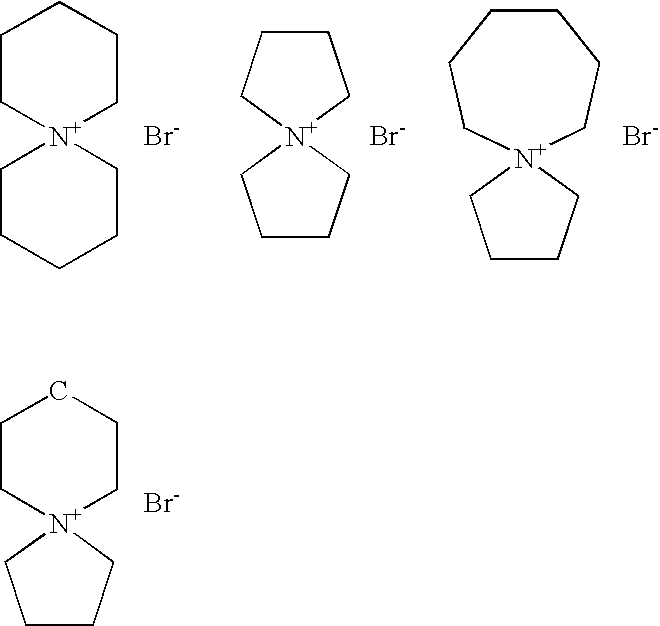 Method for synthesizing spiro quartenary ammonium systems