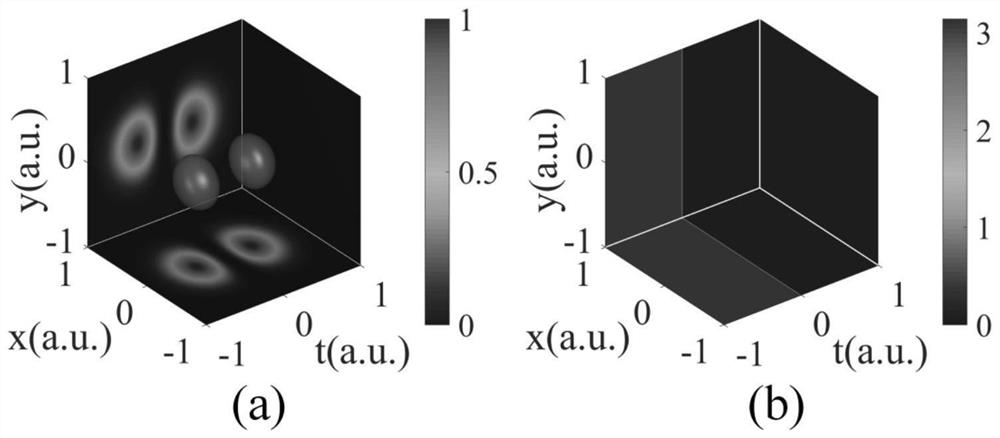 Method for generating sub-wavelength space-time vortex under strong focusing condition