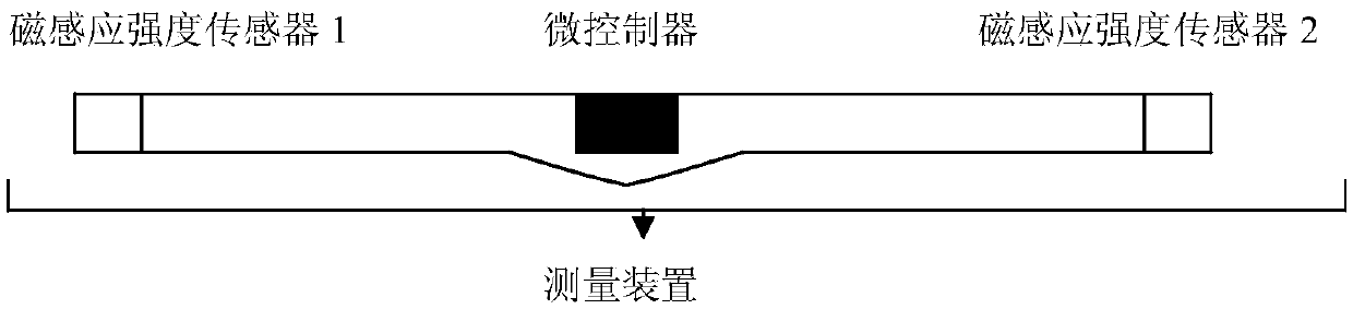 Space mouse used for human-computer interaction, and electromagnetic positioning method