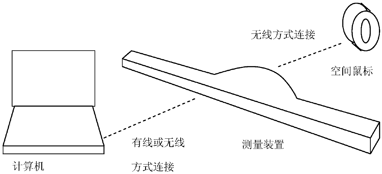 Space mouse used for human-computer interaction, and electromagnetic positioning method