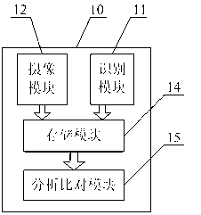 Answering device and examination data processing method thereof