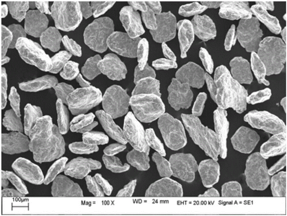 Oxide-dispersion-strengthening ferrite/martensitic steel and preparing method