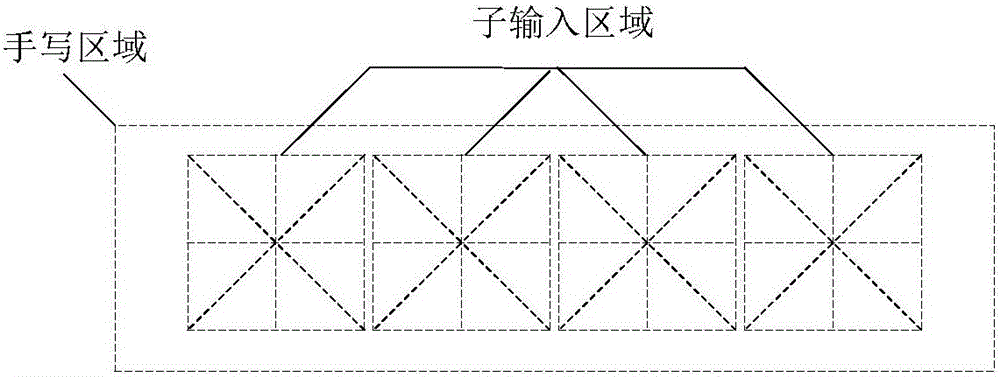 Method and device for inputting information