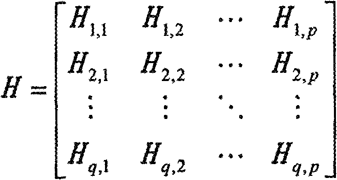 High speed LDPC decoder implementing method based on matrix block