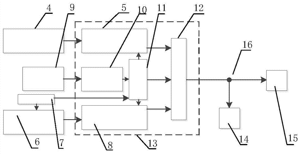 Method of dynamically optimizing energy storage capacity of optical storage micro-grid system