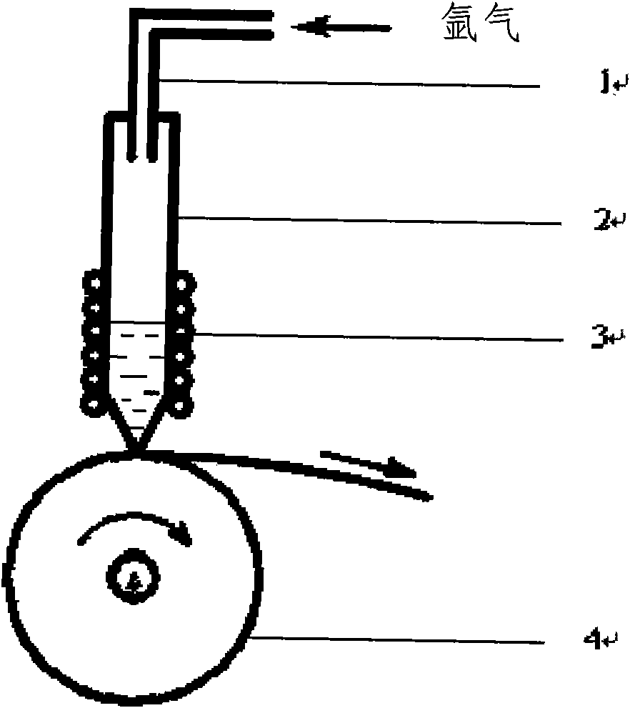 Ultrafine-grain medical magnesium alloy and preparation method thereof