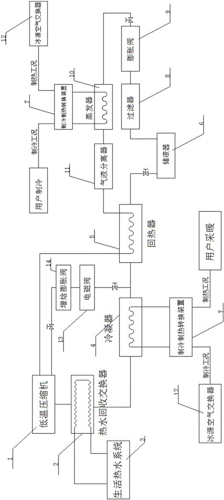 Ice source heat pump system