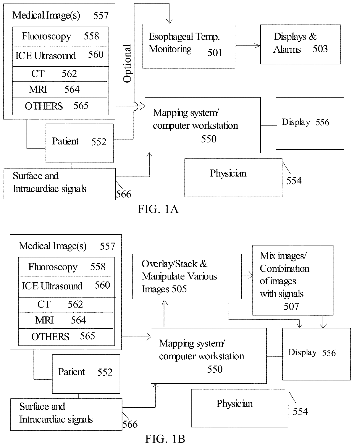 Methods and system for cardiac mapping for atrial fibrillation using balloon based catheters utilizing medical images (CT or MRI in segments) and left ventricular lead placement for cardiac re-synchronization therapy (CRT)