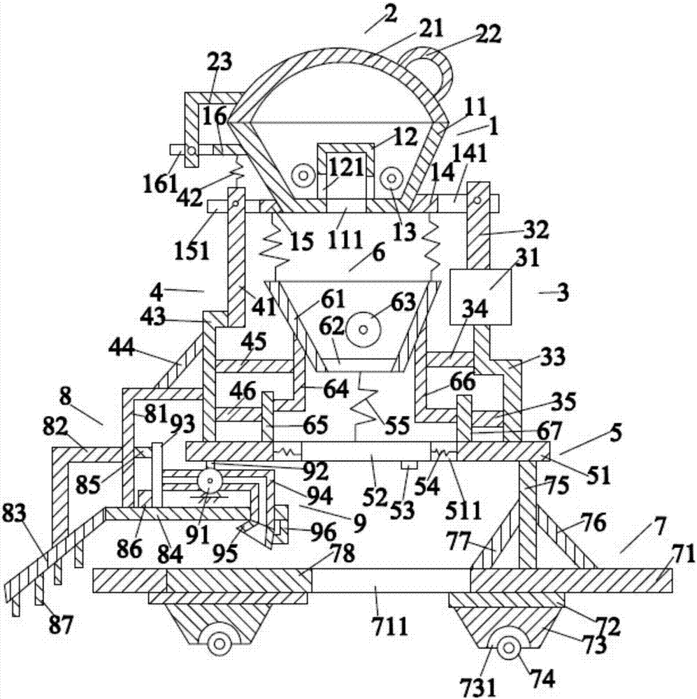 A fertilization system for modern agriculture