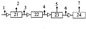 Propylene production method