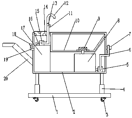 Portable hand washing sink for agricultural work